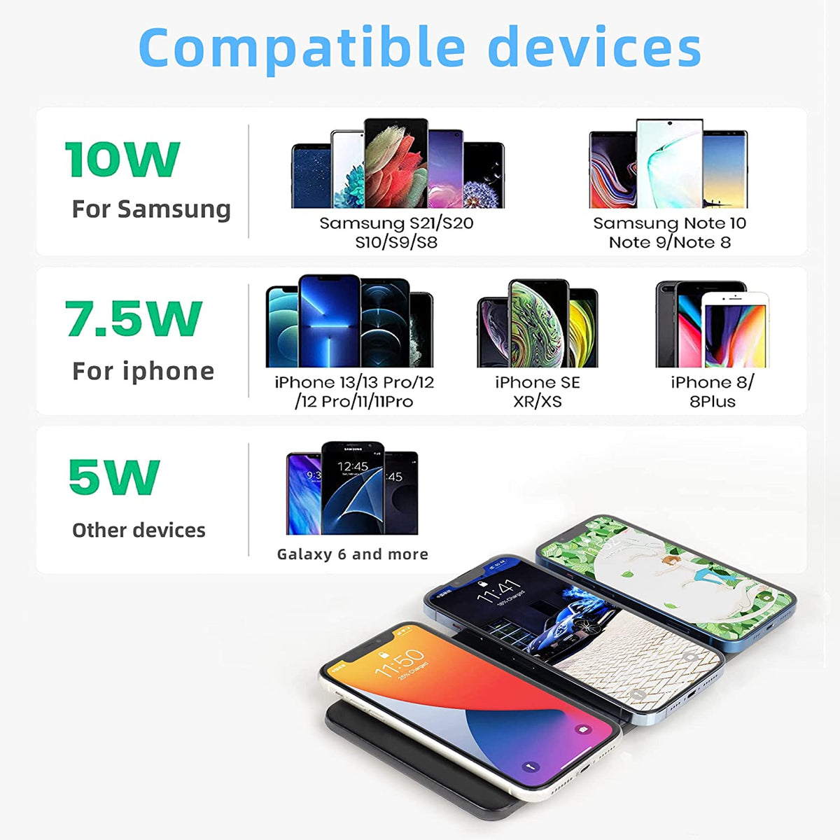 navor 3-in-1 Ultra-Slim Leather Multiple Devices Wireless Charging Pad - NAVOR