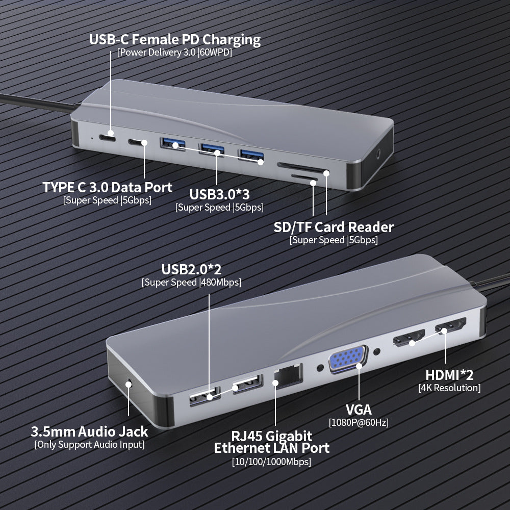 navor 14-IN-1 USB C Hub for MacBook, Thunderbolt 3/4, Samsung and More - NAVOR