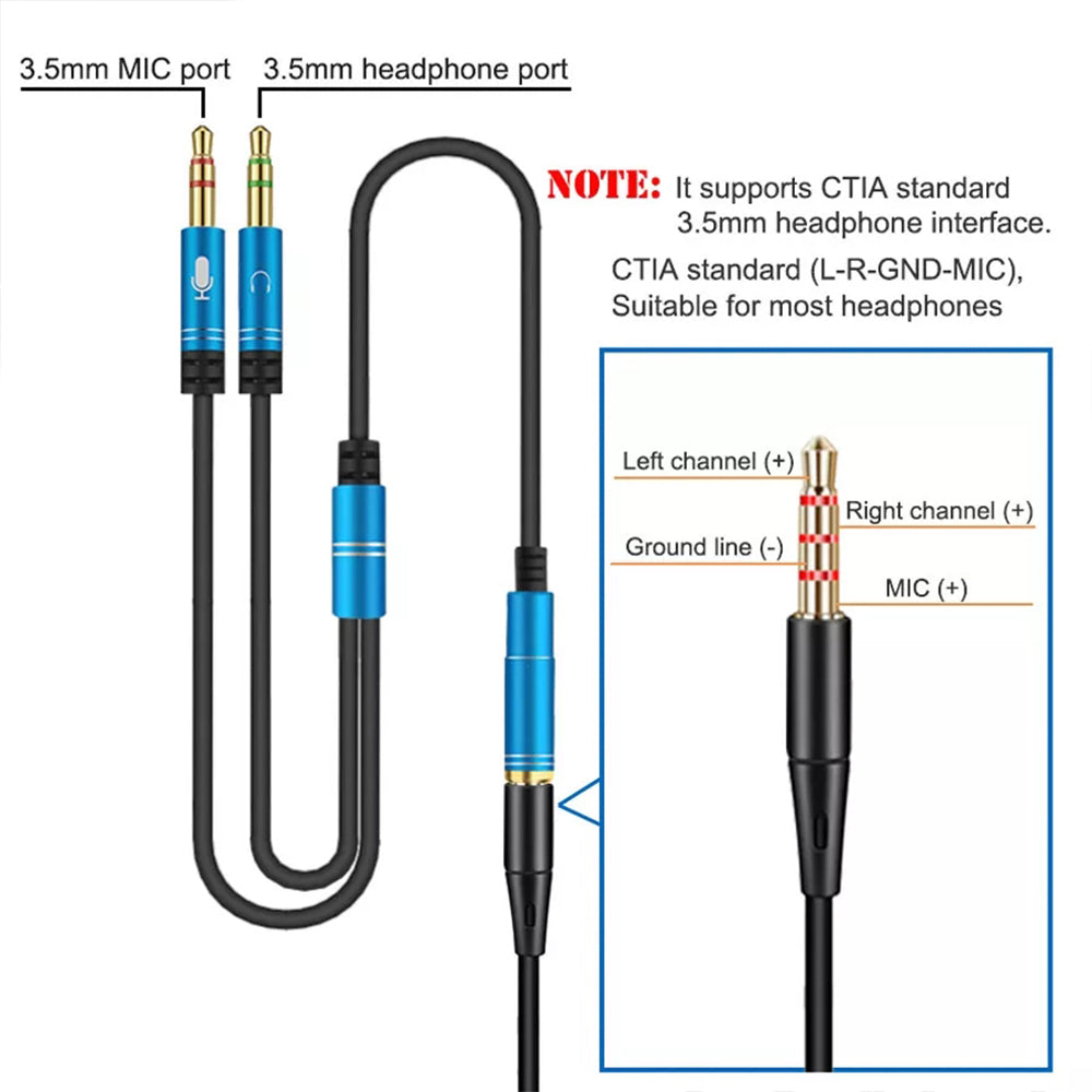 navor Headphone Splitter Cable, 3.5mm Female to Headphone Mic and Audio - NAVOR