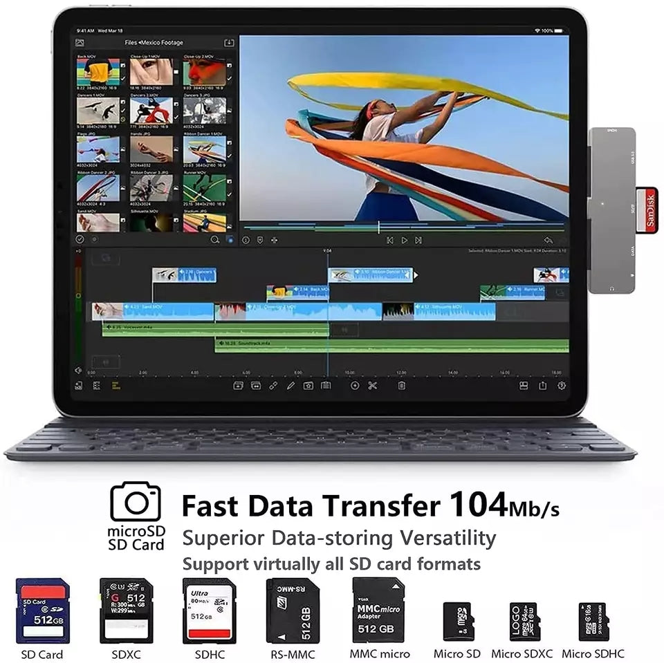 navor 7-in-1 USB C Hub for iPad Pro - NAVOR