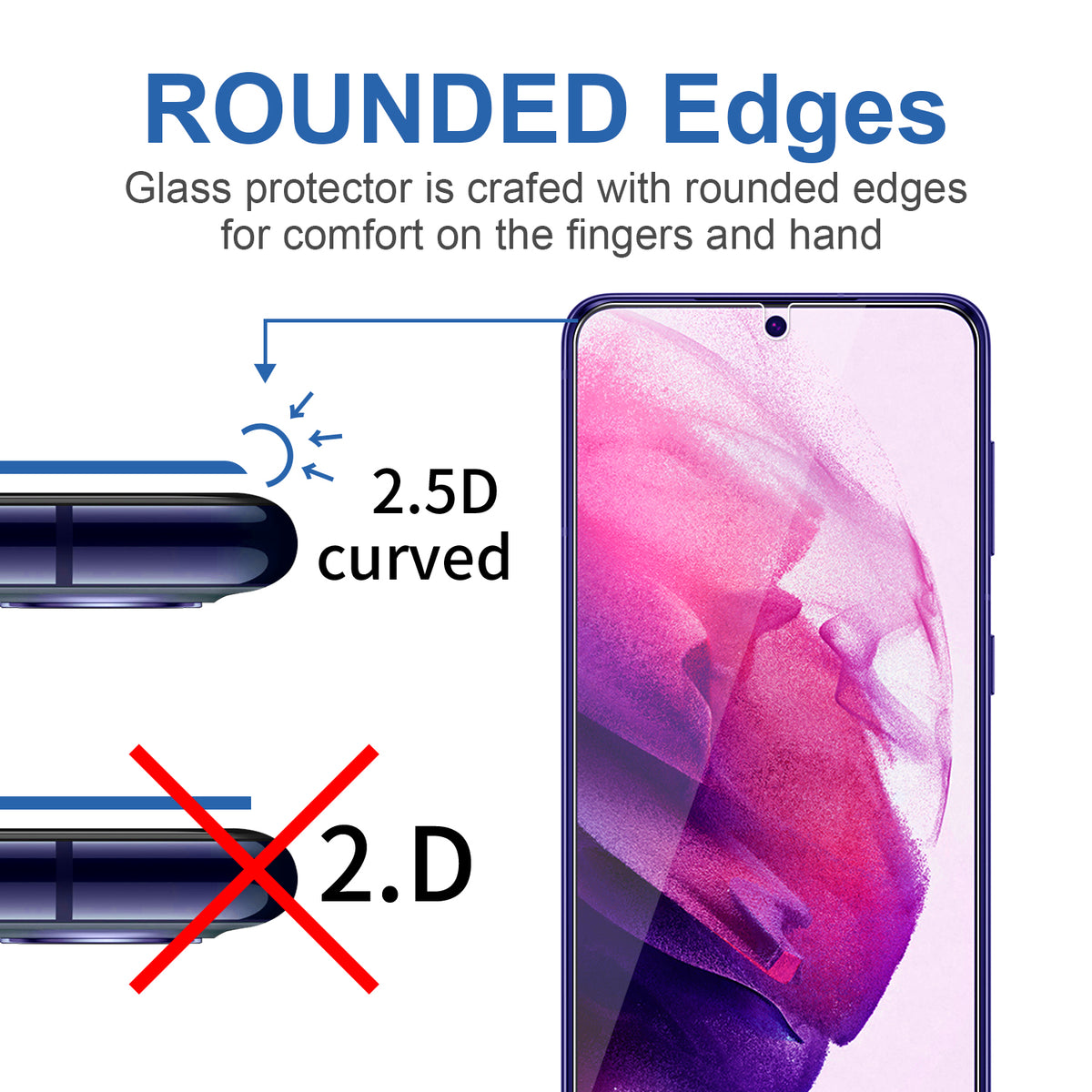 2 Pack Screen Protector & 3 Pack Camera Lens Protector for Samsung Galaxy S22 6.1" - NAVOR