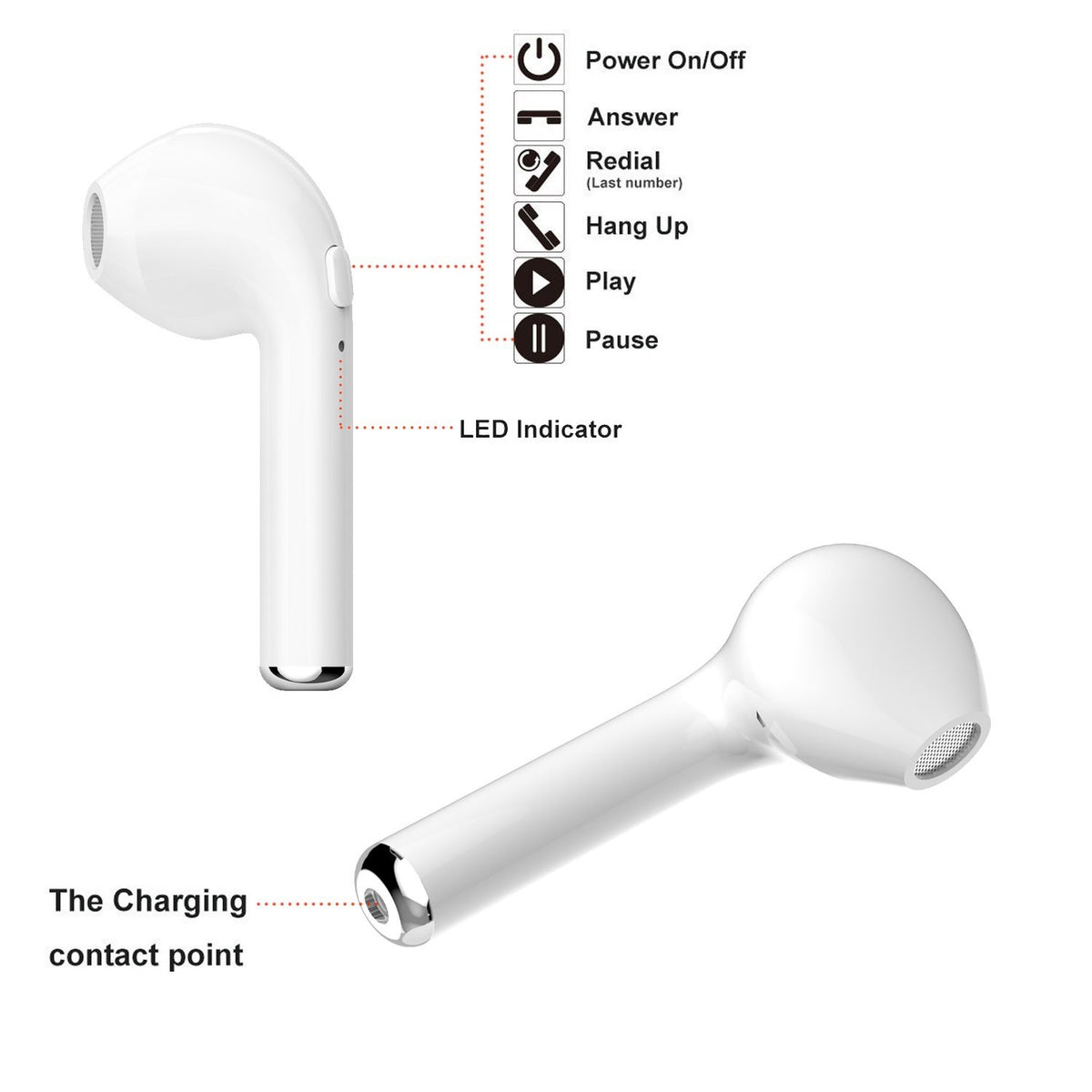 Navor Wireless Bluetooth Stereo earphones for iPhones & other Smartphones with Charging Case - NAVOR