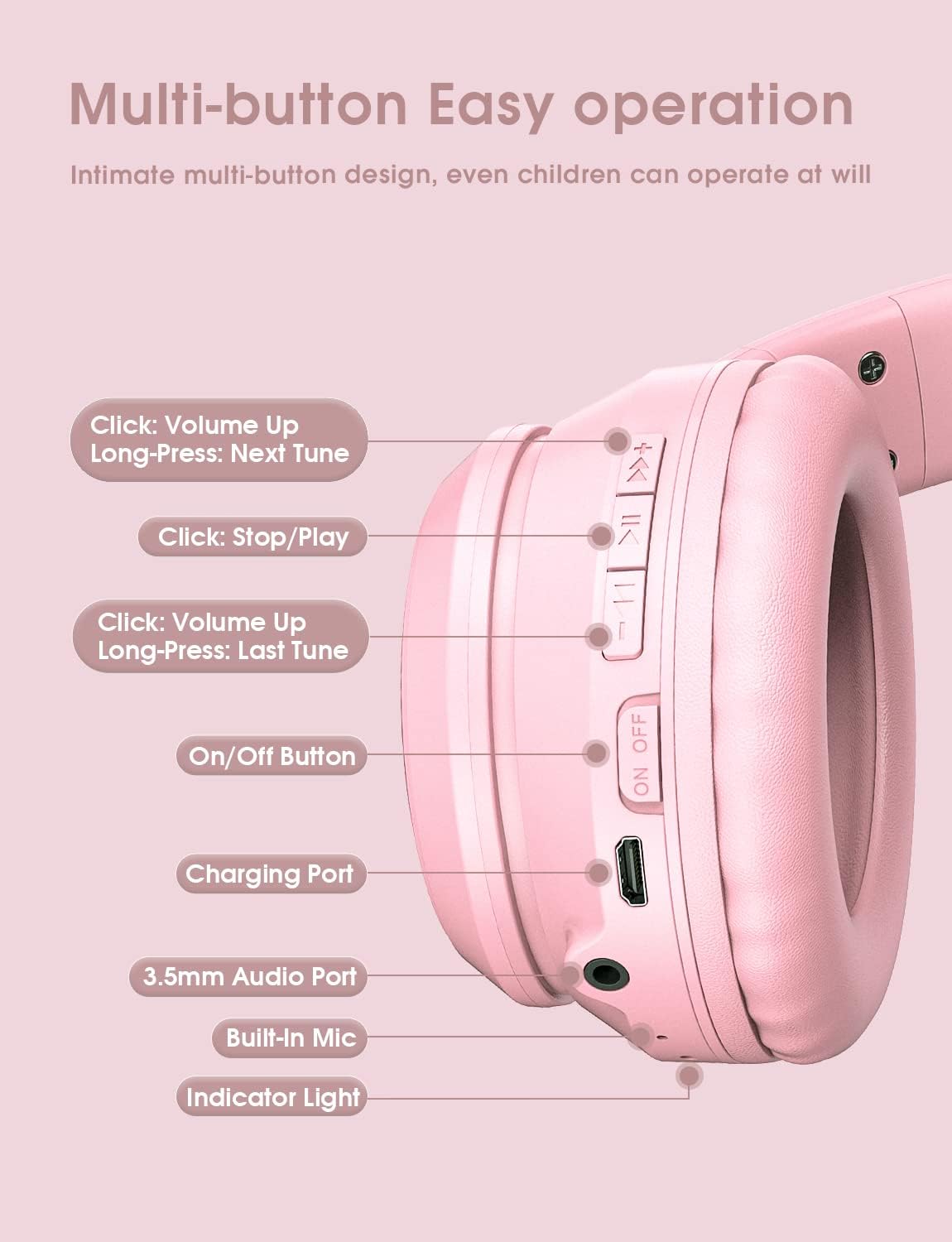 navor Bluetooth Cat Ear Headset, 15-22H Play Time