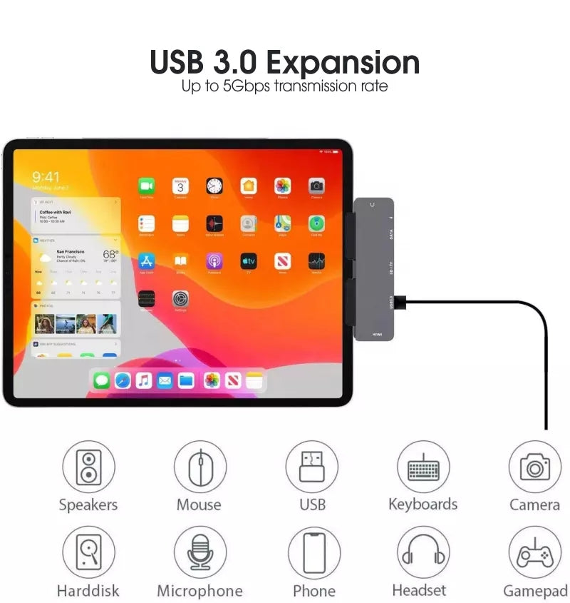 navor 7-in-1 USB C Hub for iPad Pro - NAVOR