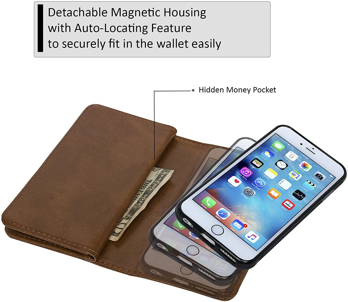 Joot Series - Leather Wallet Case - NAVOR