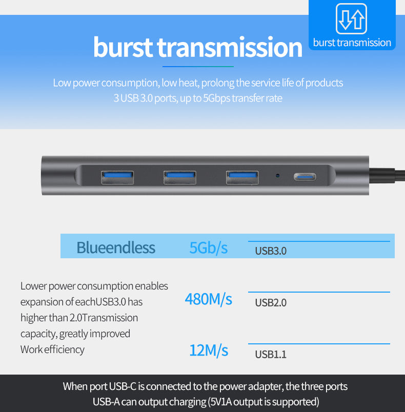 navor 9-IN-1 USB C Hub for MacBook (Above 2016), Thunderbolt 3/4, Huawei, Samsung and More - NAVOR
