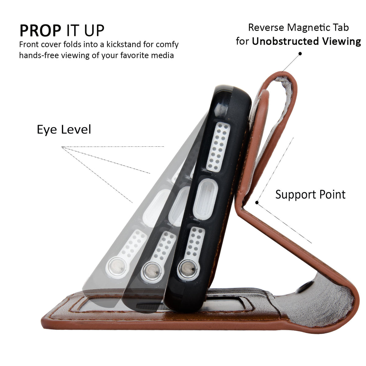 Navor JOOT-1L 2-in-1 Premium Wallet Case with Strong Magnetic Detachable Cover for iPhone 5/5S - NAVOR