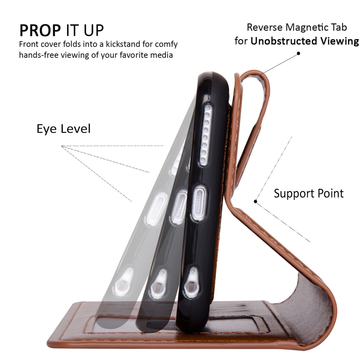 S-Layer Series for the iPhone 6 Plus/6s Plus - NAVOR
