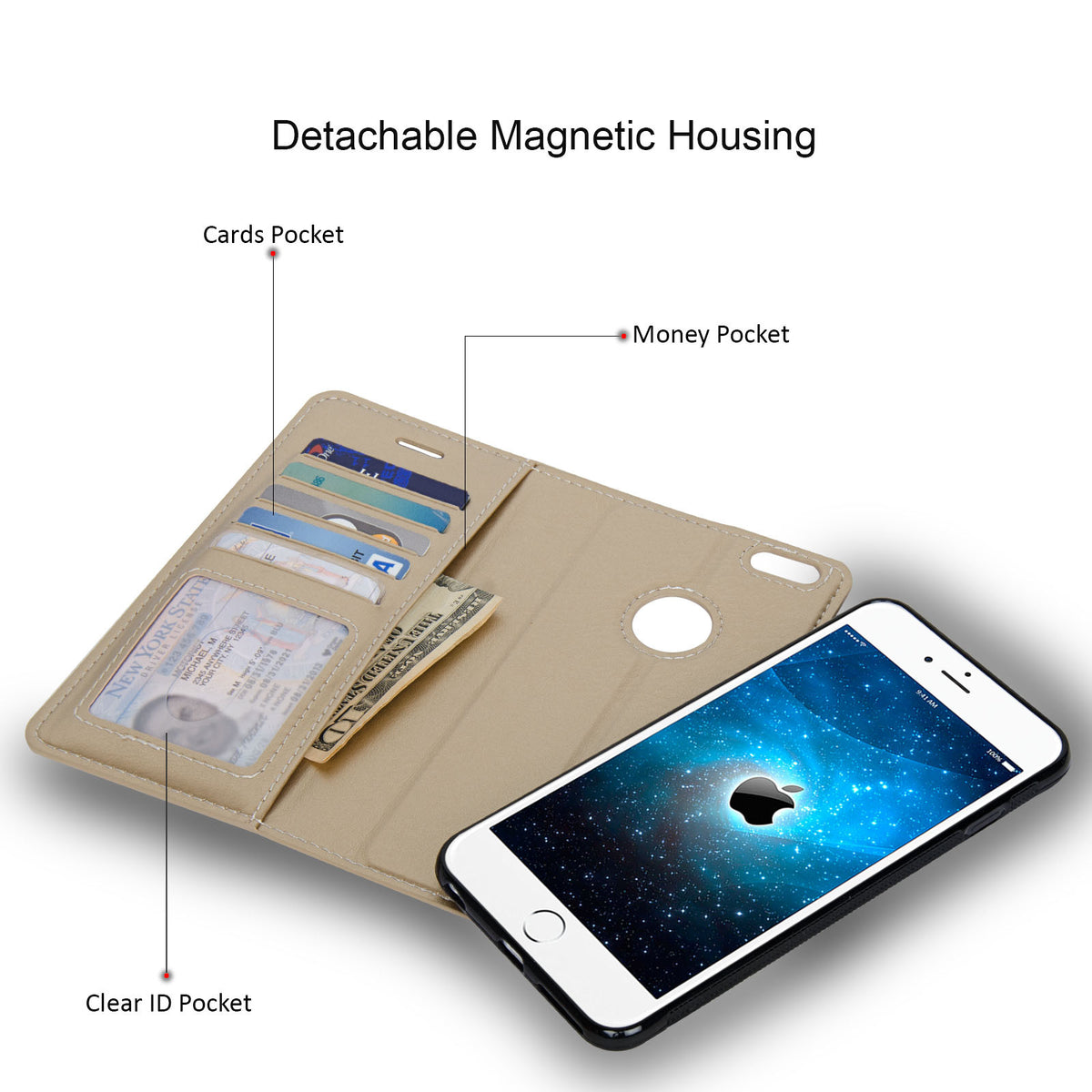 S-Layer Series for the iPhone 6 Plus/6s Plus - NAVOR
