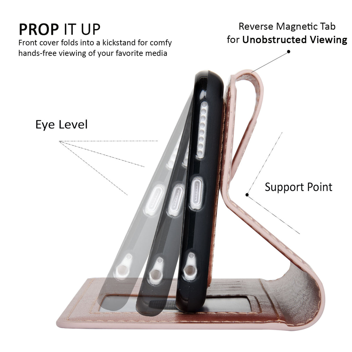 S-Layer Series for the iPhone 6 Plus/6s Plus - NAVOR