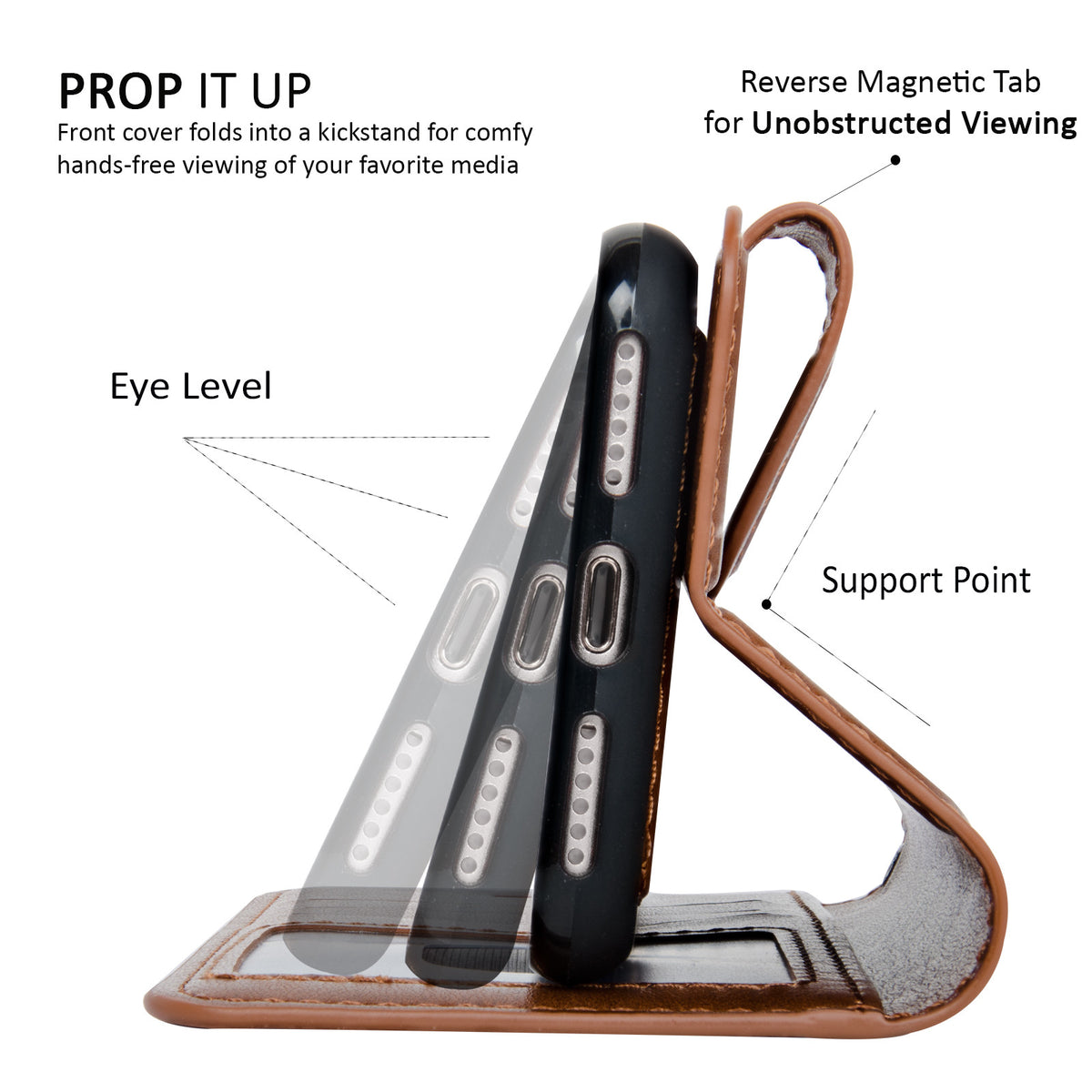 S-Layer Series Case for iPhone 7 / 8 - NAVOR