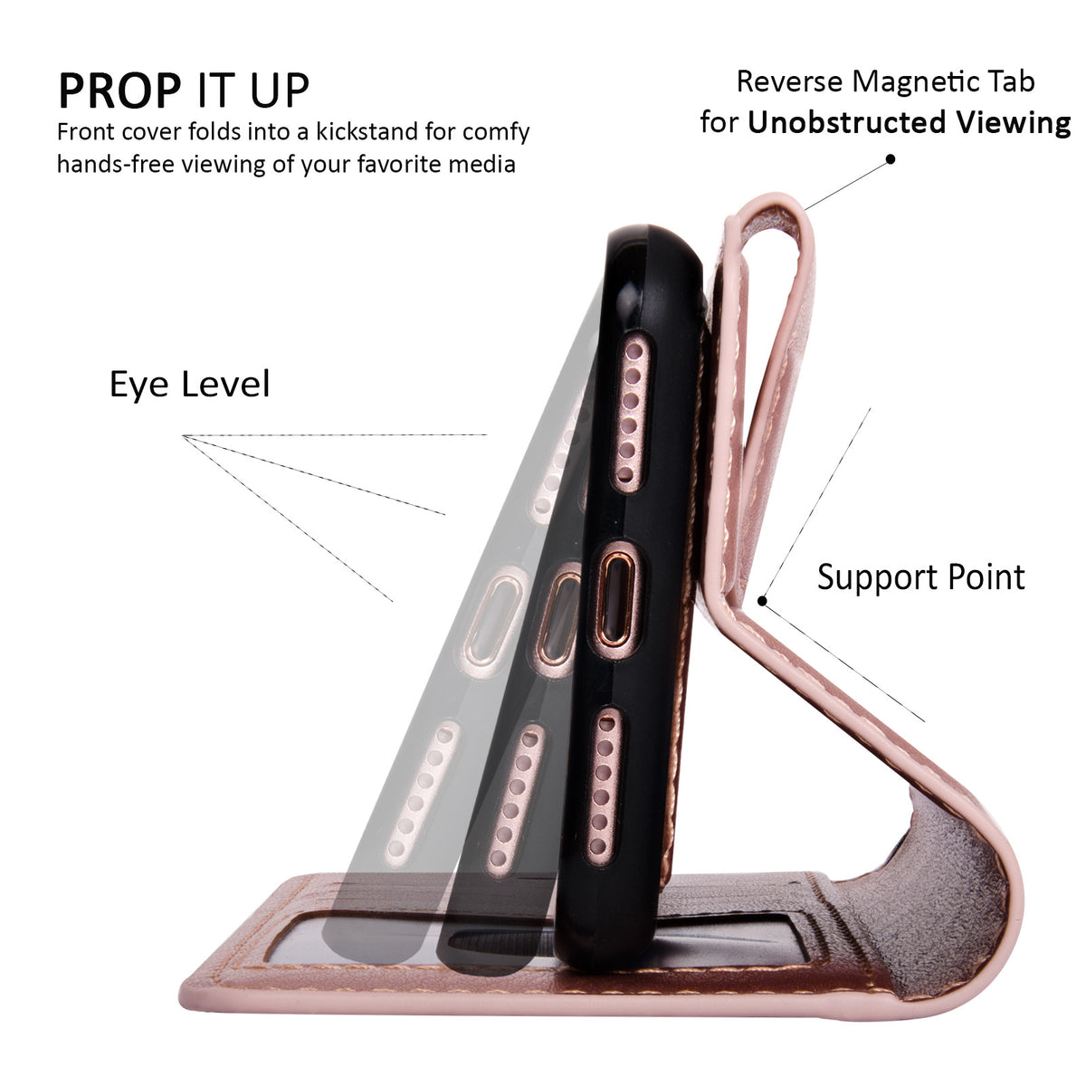 S-Layer Series Case for iPhone 7 / 8 - NAVOR