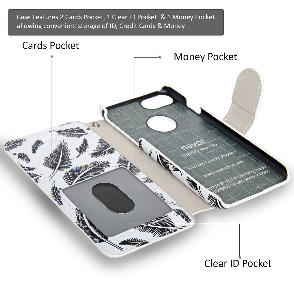 Zevo Series The iPhone 7 Case - NAVOR