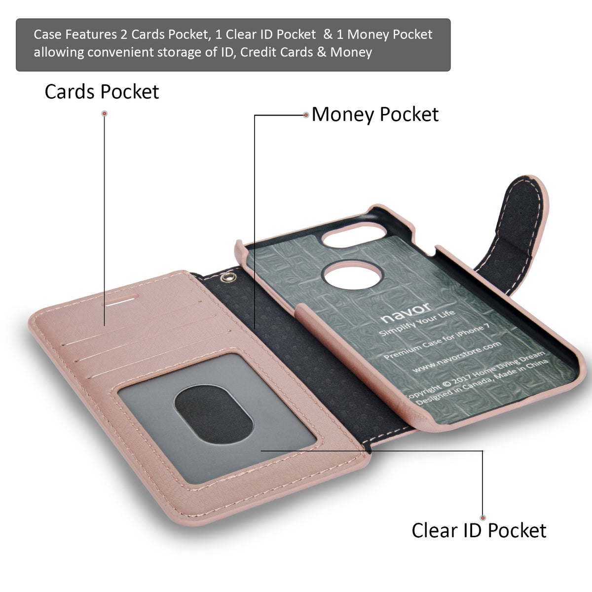 Zevo Series The iPhone 7 Case - NAVOR