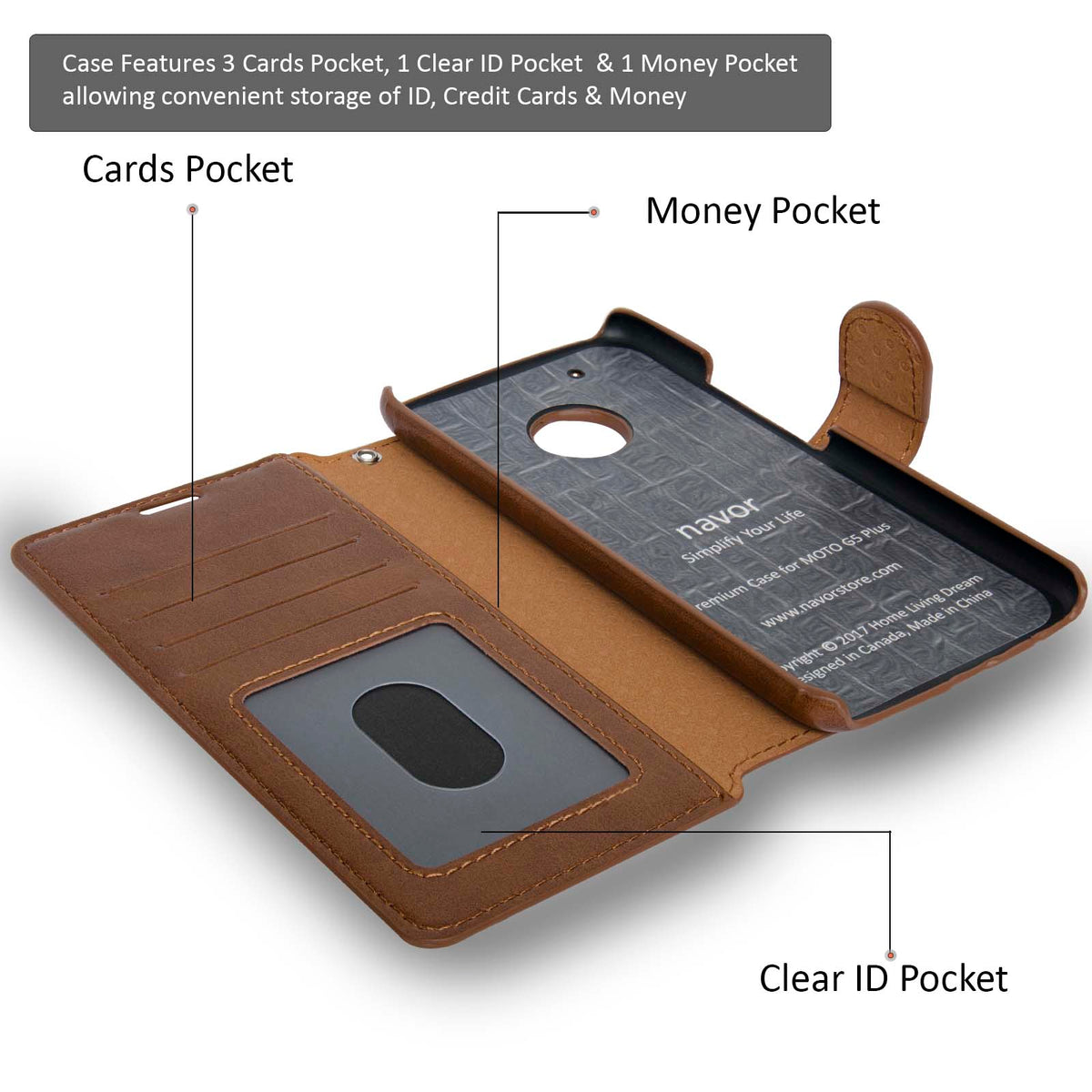 NAVOR Zevo Motorola Moto G5 Plus Wallet Case Slim Fit Light Premium Flip Cover with RFID Protection - NAVOR