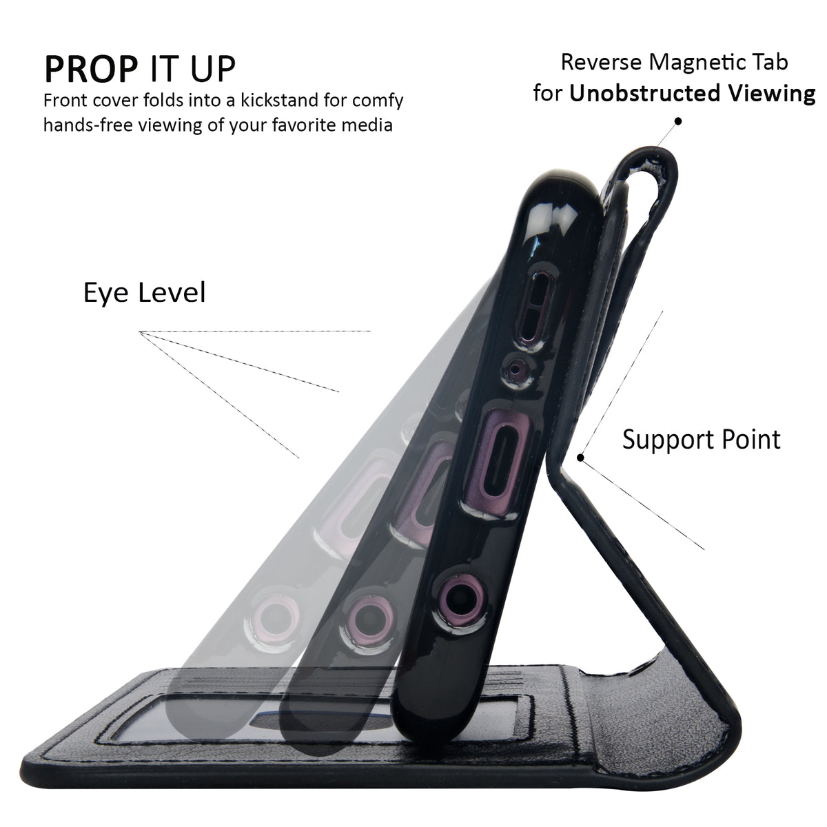 Wallet Case - NAVOR
