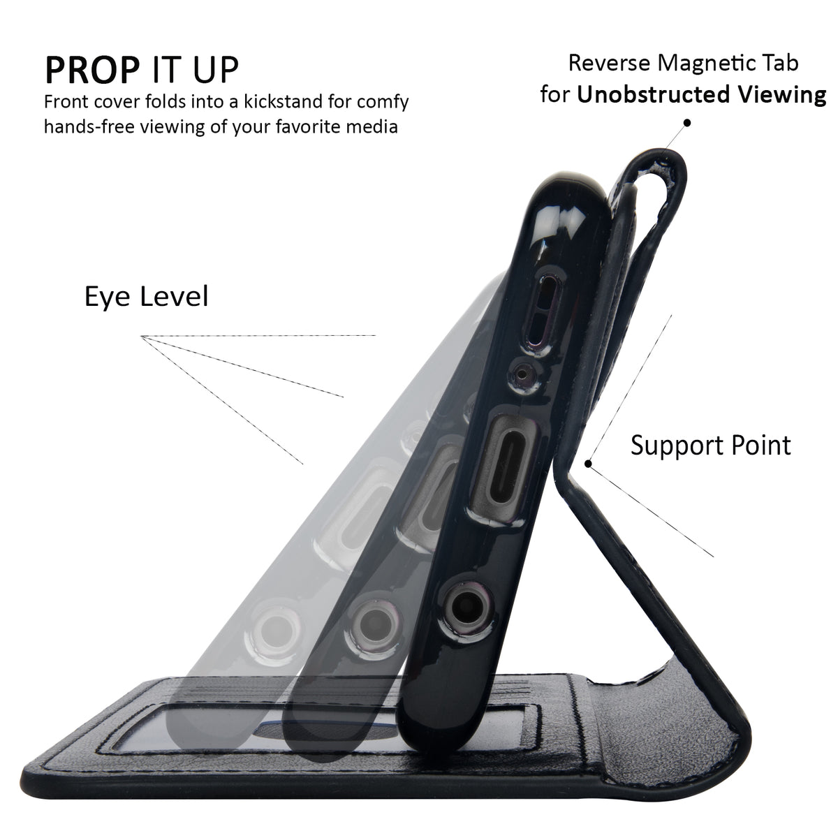 Wallet Case - NAVOR