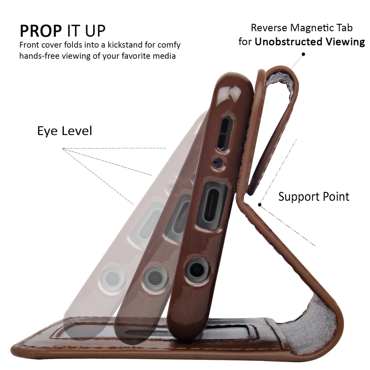 Wallet Case - NAVOR